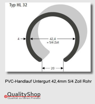 PVC Handlauf Typ. HL32 für 5/4 Zoll Rohr 42,4mm